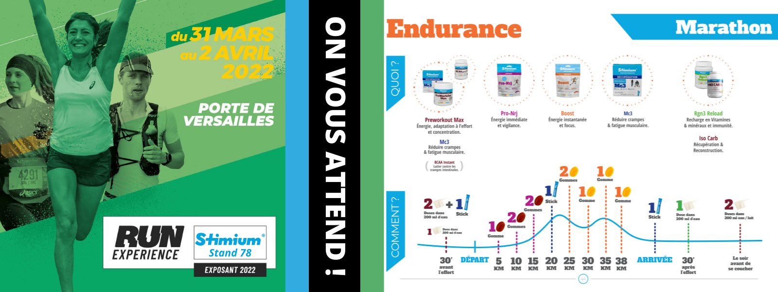 THE PARIS MARATHON - We explain the route to you – Laboratoires Stimium