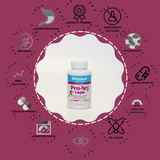 Stimium Pro Nrj Caps Vitalite et force avec Beta Alanine, Rhodiola, ginseng, cafeine, taurine - endurance, production de NO monoxyde d'azote, synthese d'ATP Adenosine triphosphate
