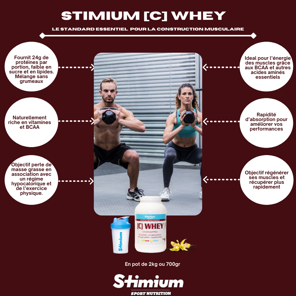 Stimum CWhey Vanille 2kg Protéine concentrée construction musculaire ...