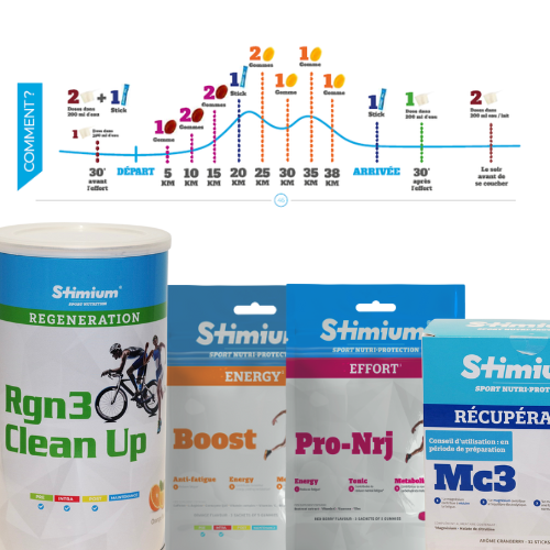 Pack Stimium Marathon pour atteindre le sommet !