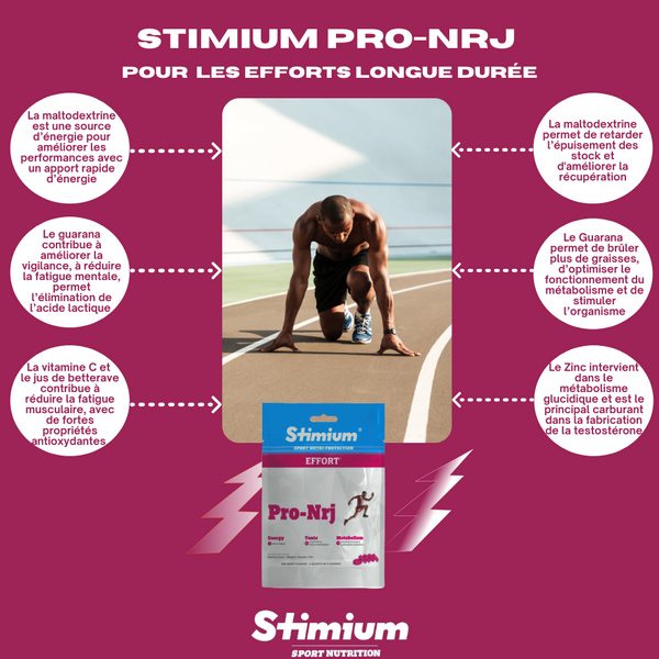 Stimium Pro Nrj, Gommes d’effort pour les sportifs d’endurance, sur de longues durées, avec vitamine C, guarana, jus de betterave, maltodextrine et zinc. Energie immédiate sans maux de ventre, mieux et que les gels et solution pour remplacer les gels