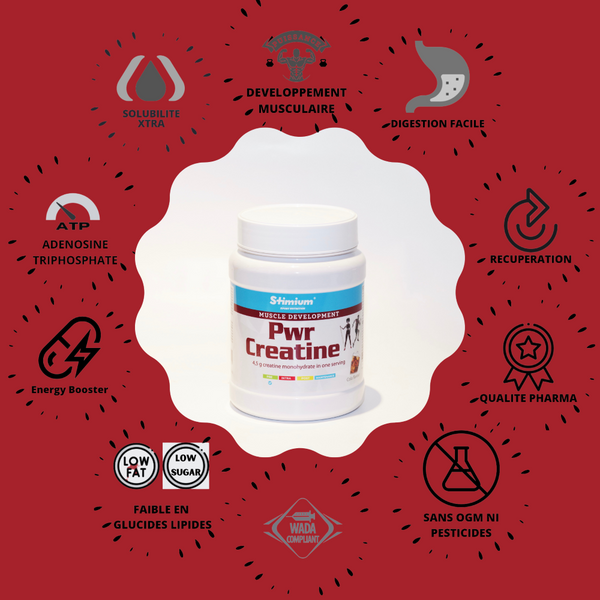 Stimium® Pwr Creatine pour augmenter ses performances, le travail effectué pendant l’effort, la production d’ATP et augmenter sa masse musculaire tout en améliorant sa récupération, et en permettant une plus grande tolérance à l’entraînement.