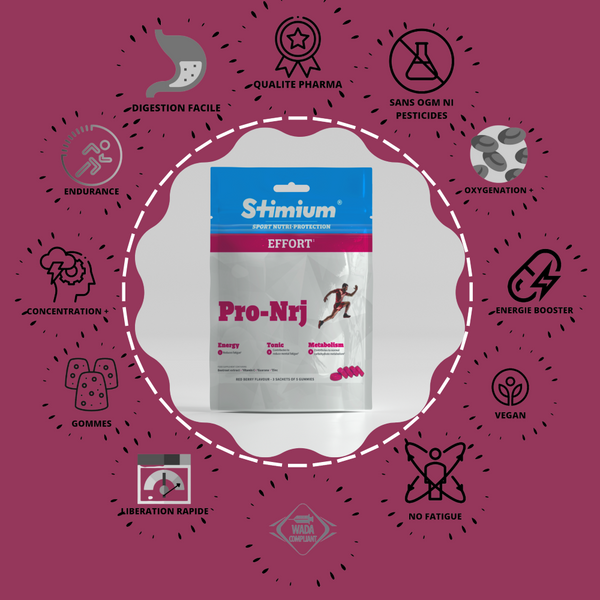 Stimium Pro Nrj, Gommes d’effort pour les sportifs d’endurance, sur de longues durées, avec vitamine C, guarana, jus de betterave, maltodextrine et zinc. Energie immédiate sans maux de ventre, mieux et que les gels et solution pour remplacer les gels