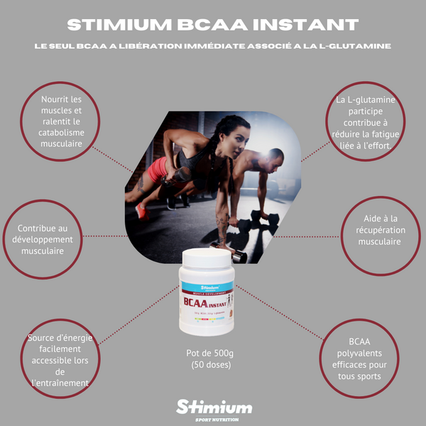 BCAA Instant, meilleurs acides aminés, pour développement et récupération musculaire, le seul BCAA a libération immédiate associé à la L-Glutamine avec solubilité optimisée et assimilation rapide, pour empêcher le catabolisme et améliorer le métabolisme protéique nécessaire à la construction musculaire, en réduisant la fatigue liée à l’effort et en améliorant les performances