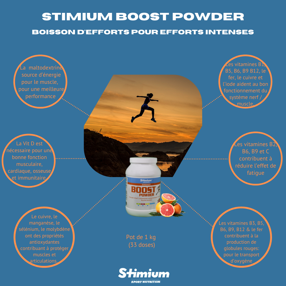 Stimium Boost Gommes énergie Sport - Endurance Cardio, Sans Sucre - 50 Gommes, Péremption 12/2026