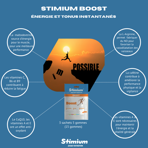 Stimium Boost Les gommes d’effort anti coupe de pompe pour une énergie immédiate et instantanée sans mal de vente, avec Maltodextrine,  L-arginine, Caféine, Coenzyme Q10, Vitamines A, B6, B8, B9, B12, C, D et E